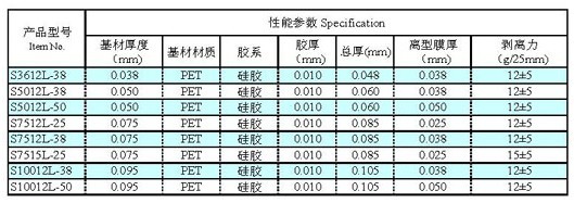 硅胶中粘保护膜